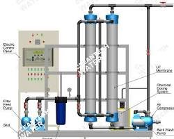Ultra Filtration Systems