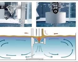 Oil Skimmer Mechanisms